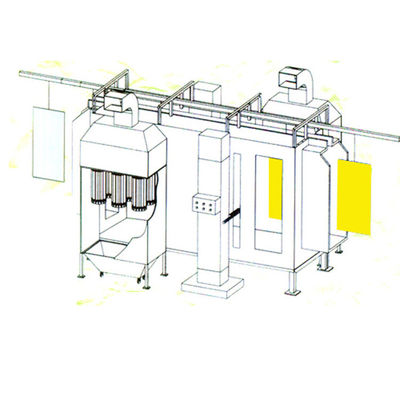 Linea di rivestimento in polvere automatica ad alta efficienza