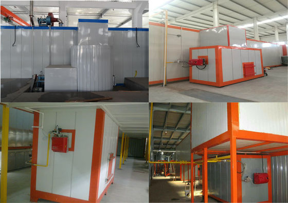 Sicurezza Controllo preciso dell'efficienza energetica del forno per rivestimento in polvere personalizzato